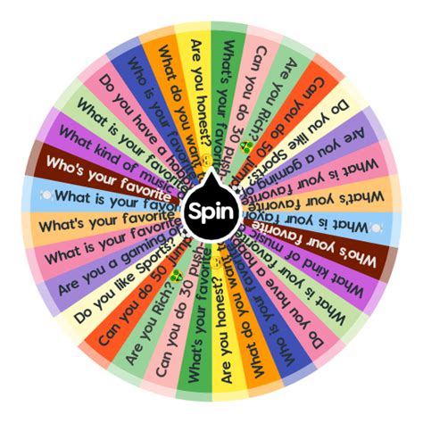 virtual spinning wheels with questions.